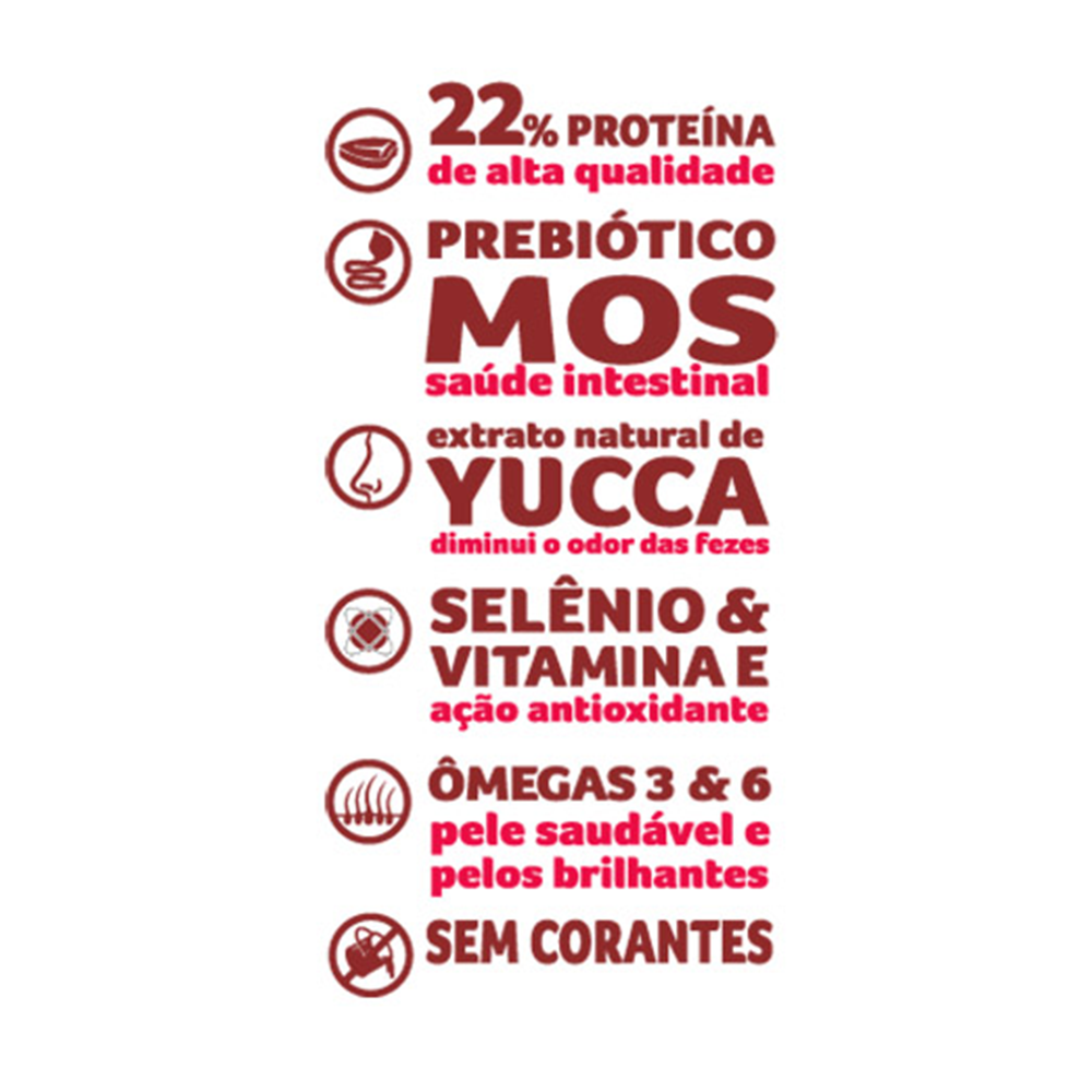 Papa Dog Gourmet Frango e Carne - Adultos - 1