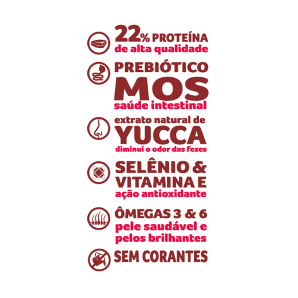 Papa Dog Gourmet Raças Pequenas Adulto 2
